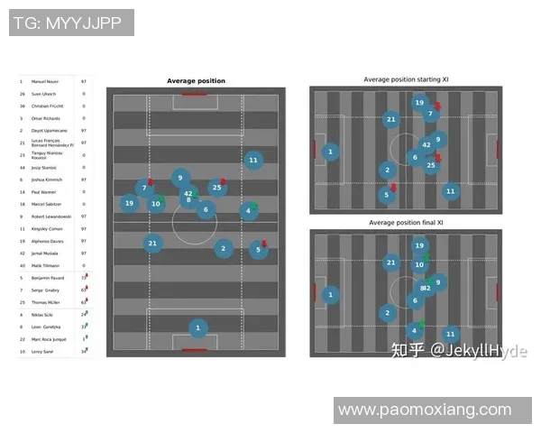 现代足球战术演变与攻防平衡的深度解析与实践探索