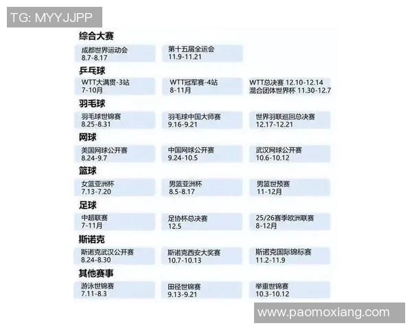 国际赛事聚焦：全球顶级体育竞技与文化交流新趋势解析